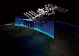 Surveillance Systems